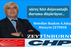 chphüseyincetiner