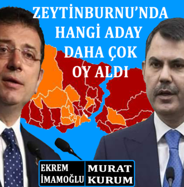 Ekrem Kurum