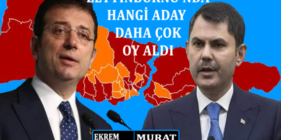 Zeytinburnu’nda Hangi Büyükşehir adayı daha çok “oy” aldı