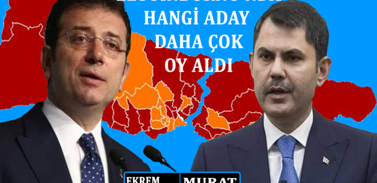 Zeytinburnu’nda Hangi Büyükşehir adayı daha çok “oy” aldı